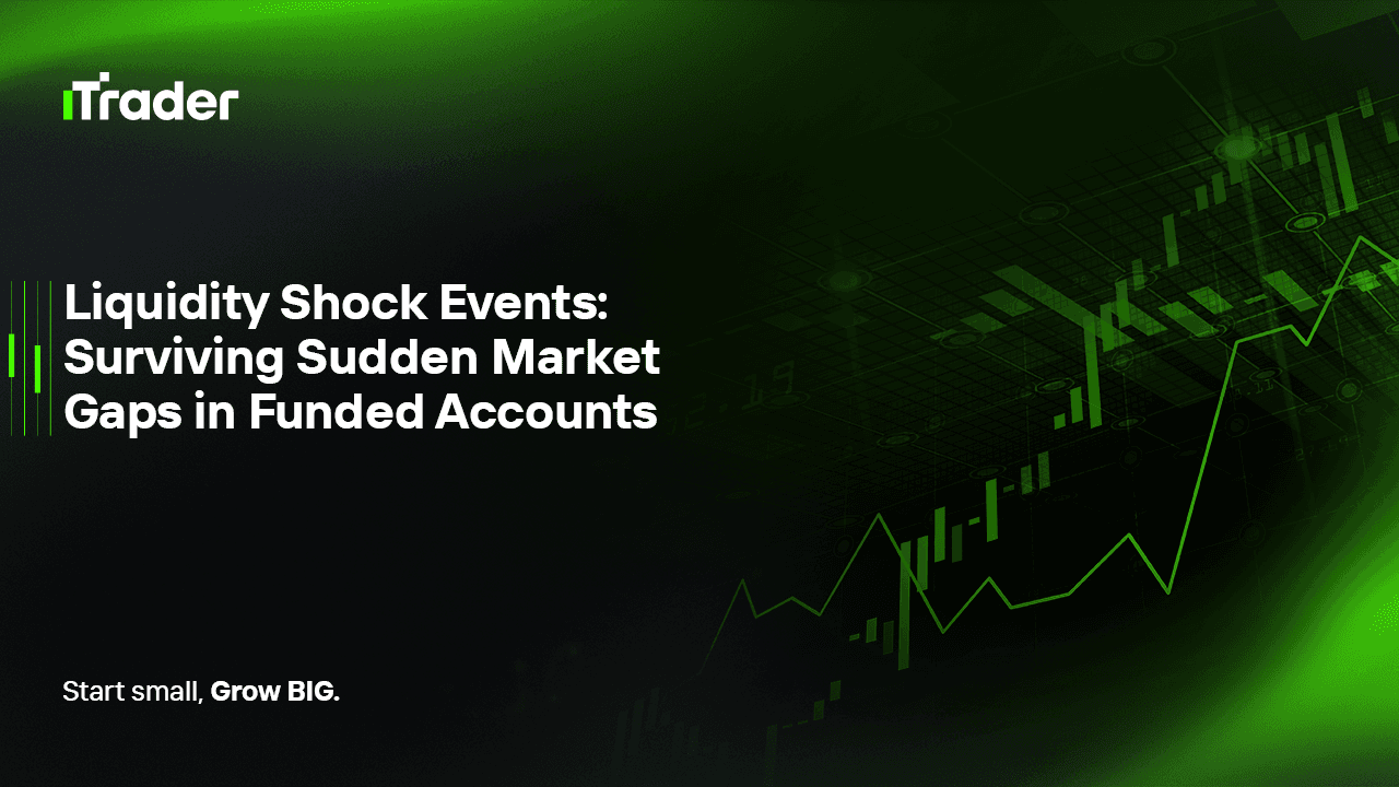 Liquidity Shock Events: Surviving Sudden Market Gaps in Funded Accounts