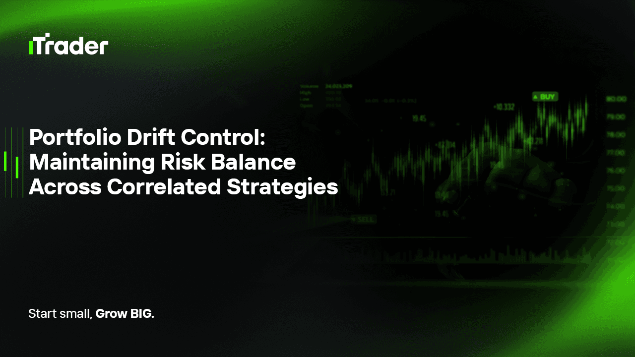 Portfolio Drift Control: Maintaining Risk Balance Across Correlated Strategies